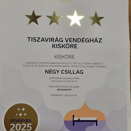 Tiszavirag Ueduelohaz 펜션 Kisköre